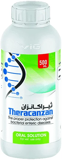 Theracanzan — صورة عبوة المنتج البيطري